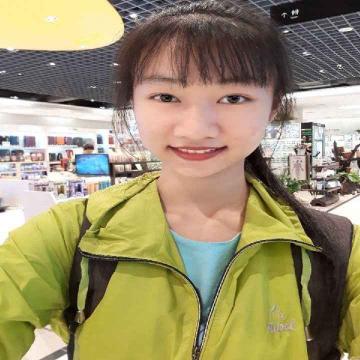 Phạm Thị Thùy Linh