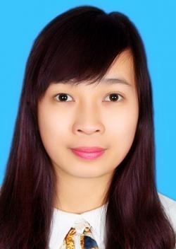 Nguyễn Bảo Ngọc