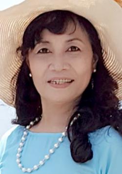 Nguyễn Thị Anh Đào
