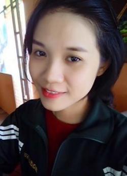 Trần Thị Trúc Ly