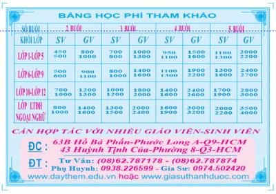 Học phí gia sư